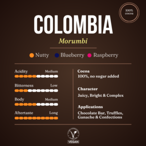 Chocolate Mass Colombia Morumbi 100%