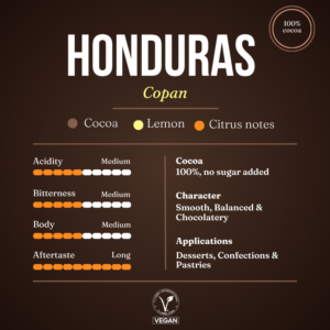 Chocolate Mass Honduras Copan 100%