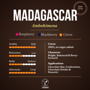 Chocolate Mass Madagascar Ambohimena 100%