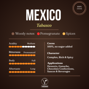 Chocolate Mass Mexico Tabasco 100%