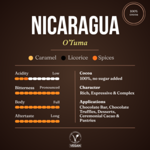 Chocolate Mass Nicaragua O'Tuma 100%