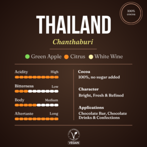 Chocolate Mass Thailand Chanthaburi 100%