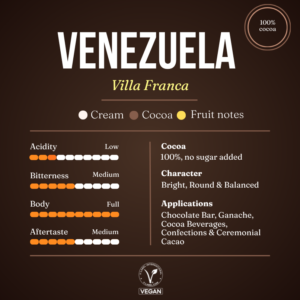Chocolate Mass Venezuela Villa Franca 100%